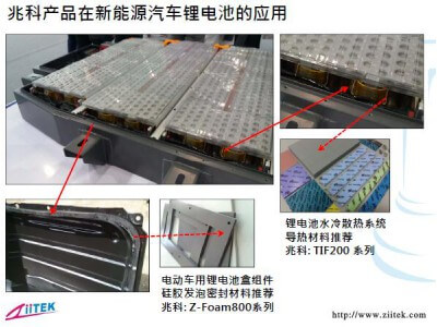 兆科電子 兆科TIF200系列鋰電池導(dǎo)熱硅膠