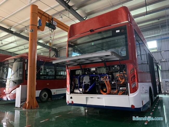 新能源汽車 新能源汽車