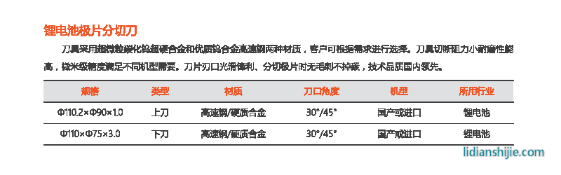 星之際鋰電池極片分切刀φ110性能參數(shù) 星之際鋰電池極片分切刀φ110性能參數(shù)