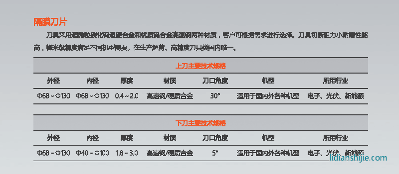 星之際隔膜刀片φ68-φ130性能參數(shù) 星之際隔膜刀片φ68-φ130性能參數(shù)