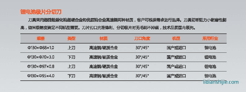 星之際鋰電池極片分切刀φ130性能參數(shù) 星之際鋰電池極片分切刀φ130性能參數(shù)