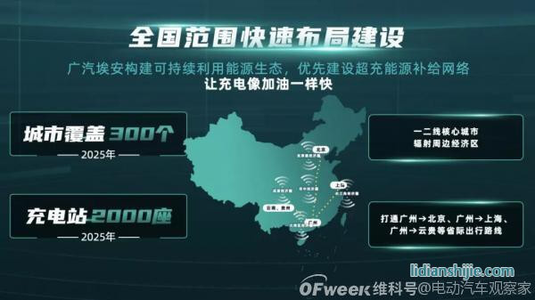 廣汽埃安發(fā)布6C快充電池和480kW超充樁