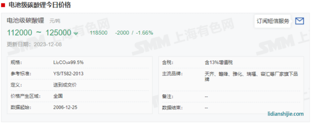 急轉(zhuǎn)直上！碳酸鋰期貨開盤漲停，大戲開演？