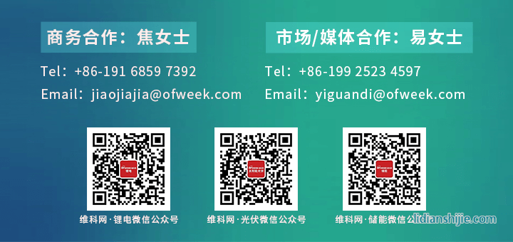 OFweek 2024新能源业协同发展大? /> 
</p>]]></content><pubDate>2024-03-08 17:46:24</pubDate></item></channel></rss>                                                                                                                                                                                                                                                                                                                                                                                                                                                                                                                                                                                                                                                                  <footer>
<div class=