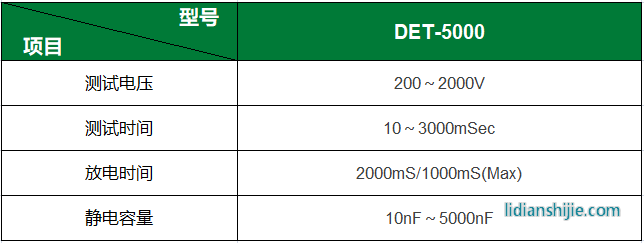 DET-5000.png