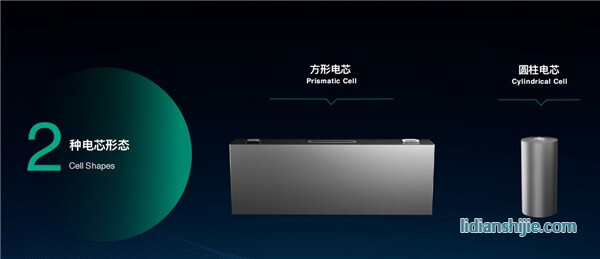 正力新能將主要聚焦方形、圓柱兩種形態(tài)