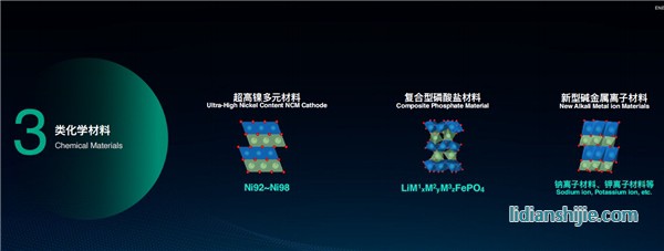 超高鎳多元材料、復(fù)合型磷酸鹽材料和新型堿金屬離子材料