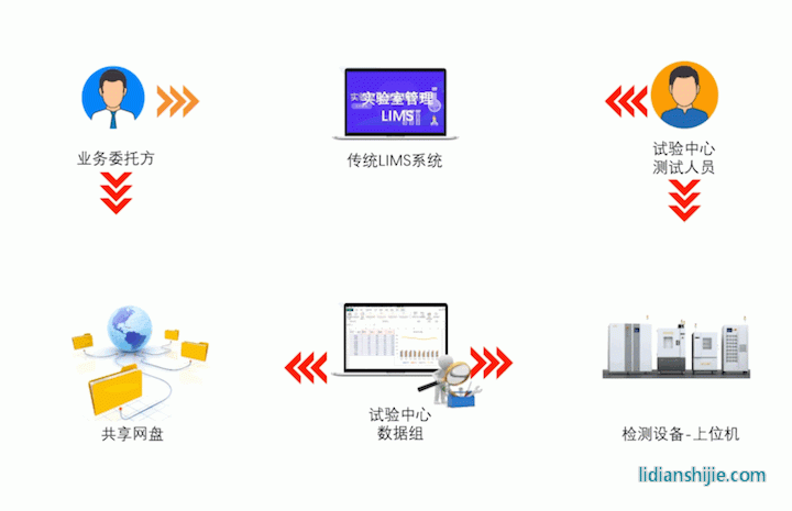 22ff9bedb28606b41364857e8a1ec081_640_wx_fmt=gif&wxfrom=5&wx_lazy=1&tp=webp.gif